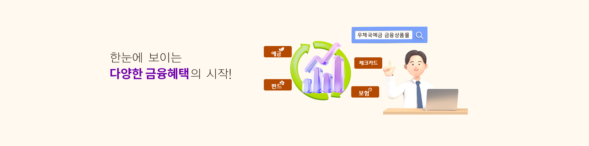 한눈에 보이는 다양한 금융혜택의 시작